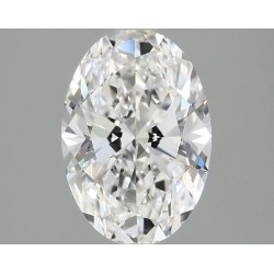 Diament laboratoryjny bezbarwny szlif owalny, 1.98ct, VVS2, E, IGI LG743508083
