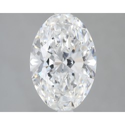 Diament laboratoryjny bezbarwny szlif owalny, 2.83ct, VVS2, D, IGI LG720544276