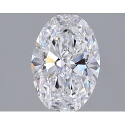 Diament laboratoryjny bezbarwny szlif owalny, 1.06ct, IF, D, GIA 7536647508