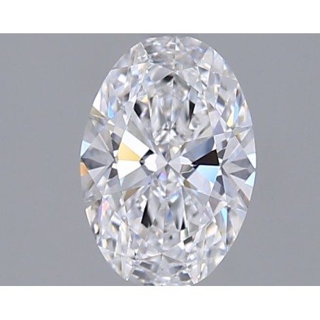 Diament laboratoryjny bezbarwny szlif owalny, 1.06ct, IF, D, GIA 7536647508