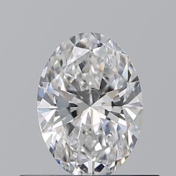 Diament szlif owalny, 0.5ct, SI2, E, GIA 6531166514