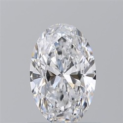 Diament szlif owalny, 0.72ct, SI1, D, GIA 7536296779