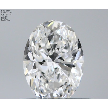Diament szlif owalny, 0.5ct, VVS1, D, GIA 2536224058