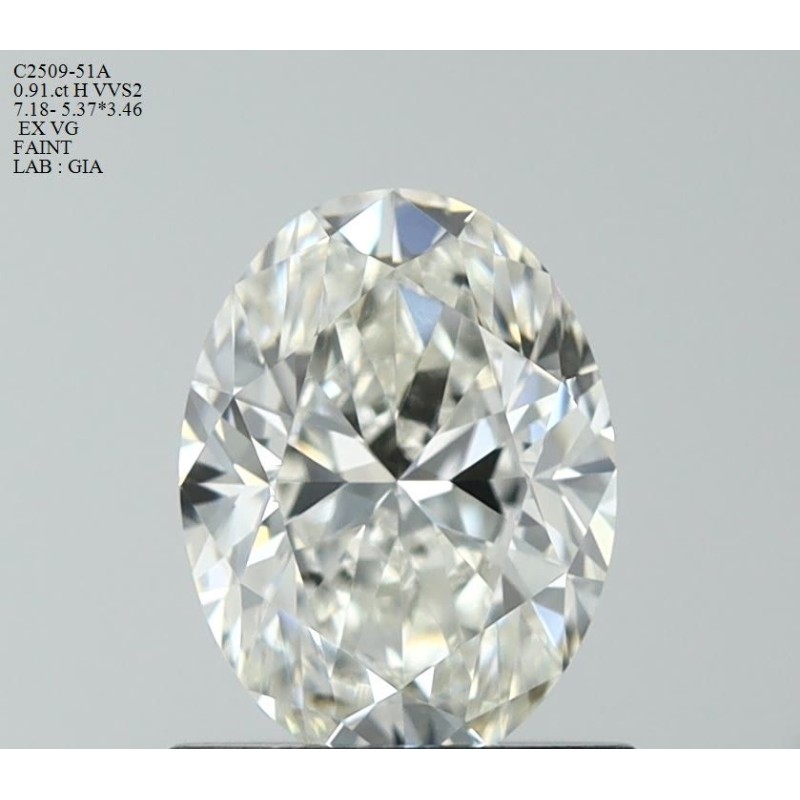 Diament szlif owalny, 0.91ct, VVS2, H, GIA 7512676487 Diament szlif owalny, 0.91ct, VVS2, H, GIA 7512676487