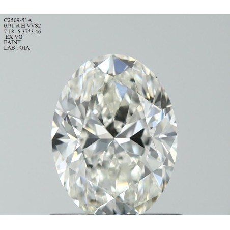 Diament szlif owalny, 0.91ct, VVS2, H, GIA 7512676487