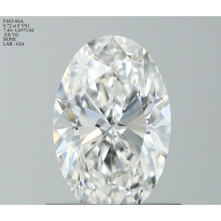 Diament szlif owalny, 0.72ct, VS1, F, GIA 2524012020
