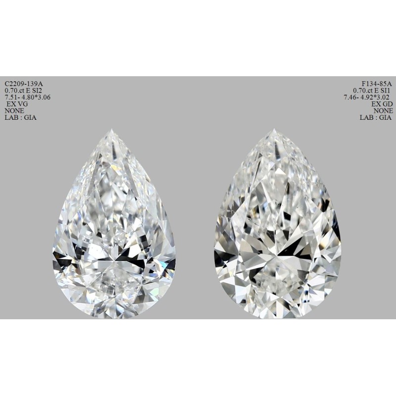 Diament szlif gruszkowy, 0.7ct, SI2, E, GIA 1468882340