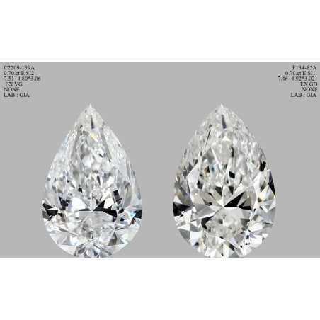 Diament szlif gruszkowy, 0.7ct, SI2, E, GIA 1468882340