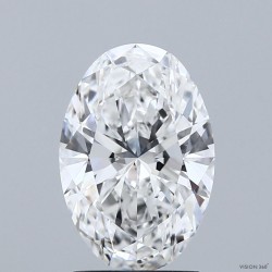 Diament laboratoryjny bezbarwny szlif owalny, 2.13ct, VVS1, E, IGI LG729512212