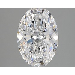 Diament laboratoryjny bezbarwny szlif owalny, 1.82ct, VVS2, D, IGI LG746545904